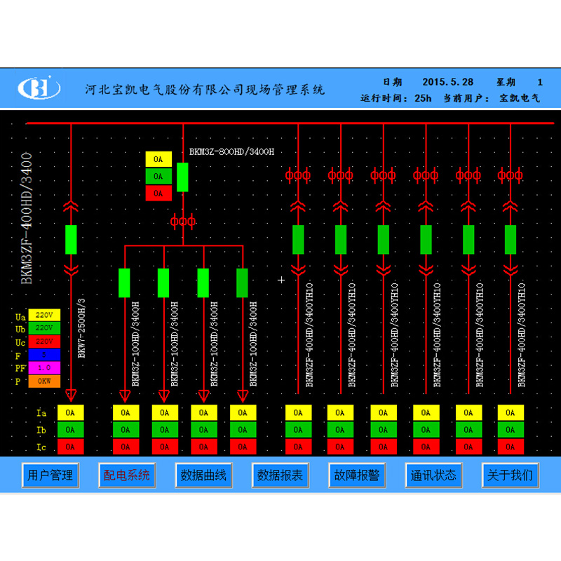 智能配電現(xiàn)場管理系統(tǒng)